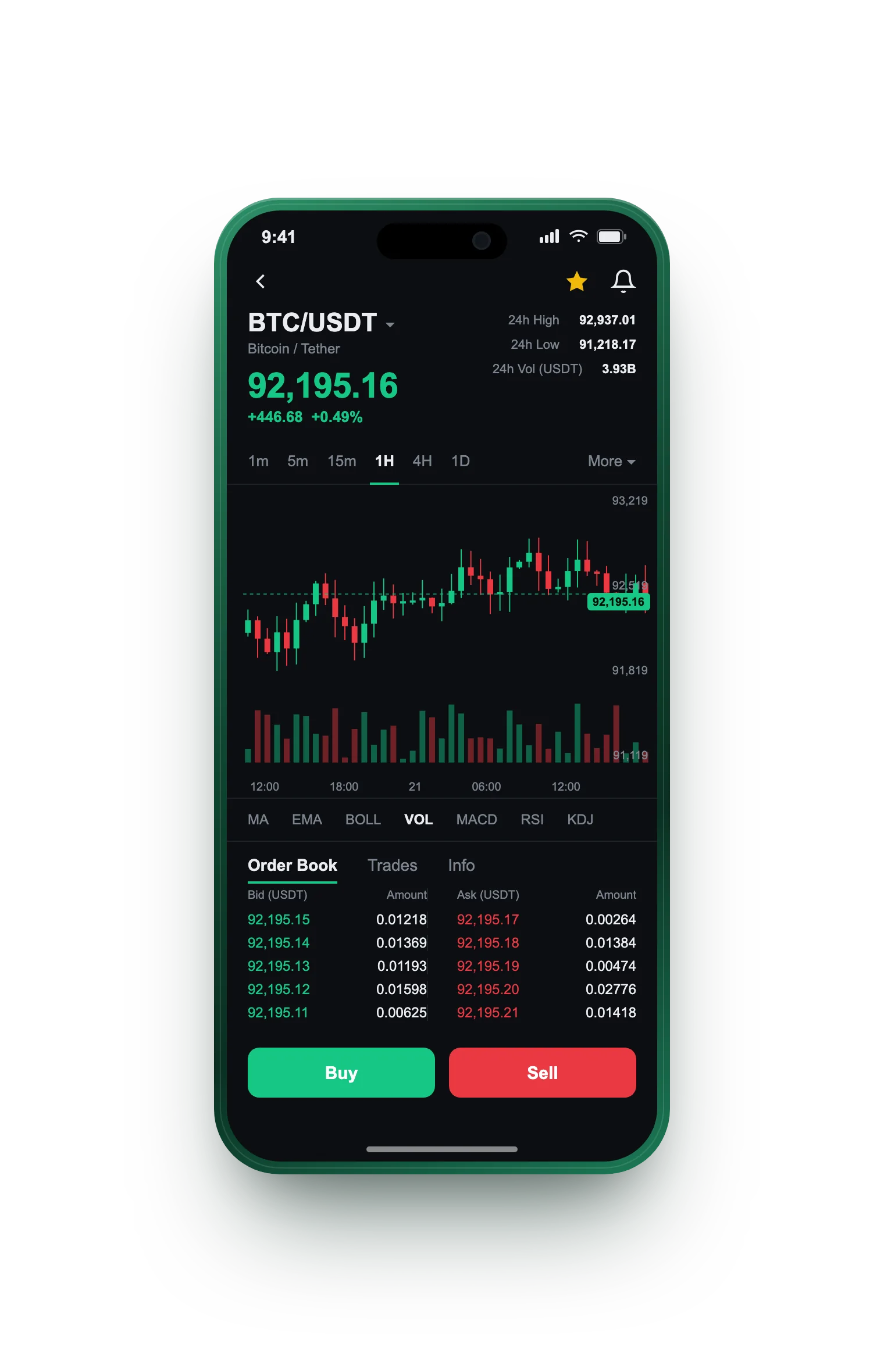 Zenitpregio — BTC/USDT live candlestick chart, order book and one-tap Buy/Sell on mobile